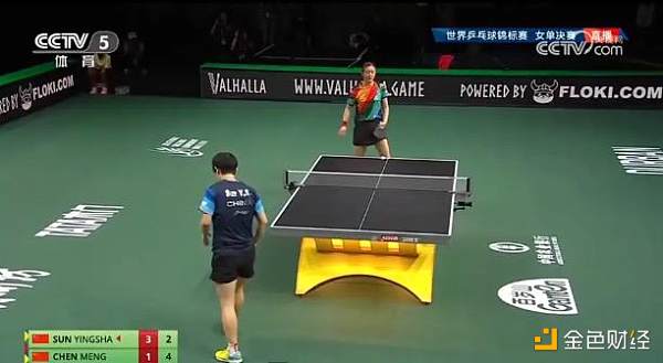 Floki“进军”英超:最会营销的Meme与其主推的链游Valhalla能出圈吗插图1 Floki“进军”英超:最会营销的Meme与其主推的链游Valhalla能出圈吗