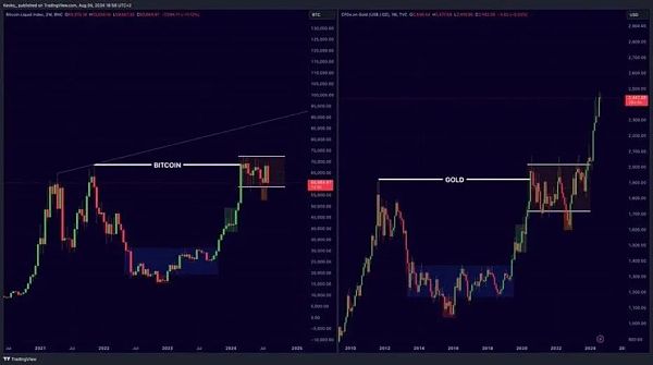 宏观流动性即将进入再扩张周期插图 宏观流动性即将进入再扩张周期