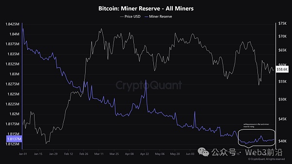 比特币在 9 月份不会“无聊”的 3 个原因插图3 比特币在 9 月份不会“无聊”的 3 个原因