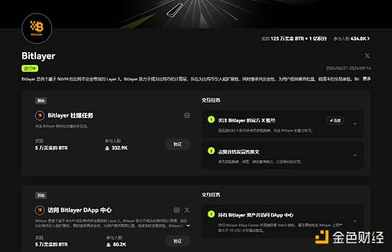 7284106 Babylon参与指南:BTC质押时代启幕 比特币生态还有哪些潜在优质空投?