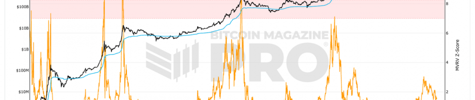 五大指标解读比特币现状：牛市走到了哪一步？缩略图