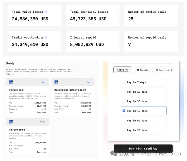 抓住 Solana 的下一个新叙事 一文读懂 PayFi插图4 抓住 Solana 的下一个新叙事 一文读懂 PayFi