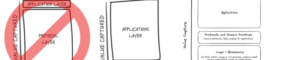 以太坊私人订单流占半壁江山，胖应用理论逐渐生效缩略图