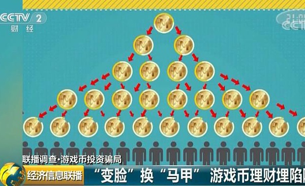 利用虚拟货币资金盘骗走中国人5000亿的假和尚 究竟是何方神圣?插图14 利用虚拟货币资金盘骗走中国人5000亿的假和尚 究竟是何方神圣?