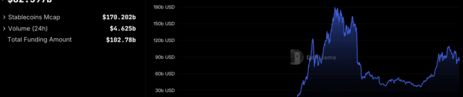 dappOS：顶级机构支持的意图执行网络缩略图